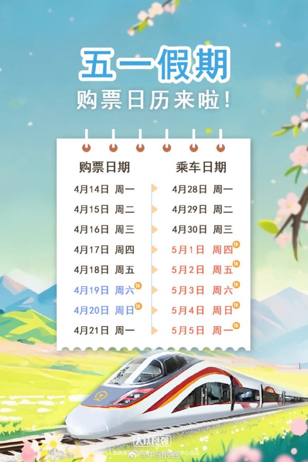 名鼎配资 “五一”假期首日火车票17日开抢，热门航线机票涨价