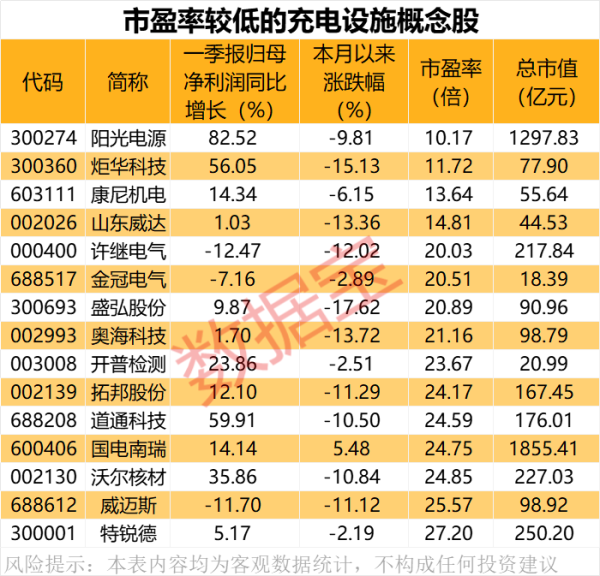 添利富 保隆科技：拟以1亿元至2亿元回购股份