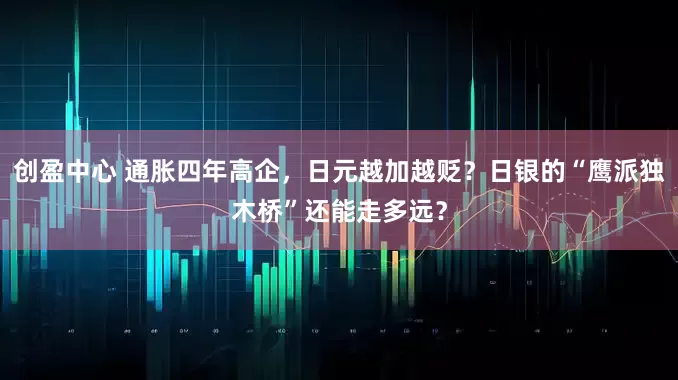 创盈中心 通胀四年高企，日元越加越贬？日银的“鹰派独木桥”还能走多远？