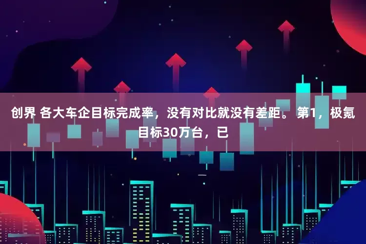 创界 各大车企目标完成率，没有对比就没有差距。 第1，极氪目标30万台，已